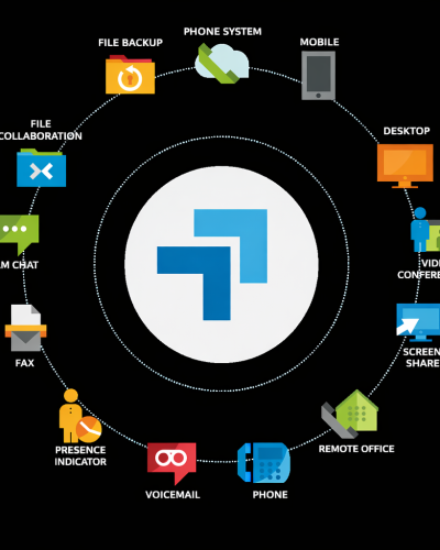 Proactive Managed IT Services